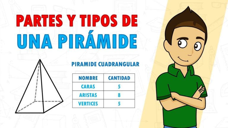 Descubre los diferentes tipos de pirámides geométricas ¡Sorprendente!