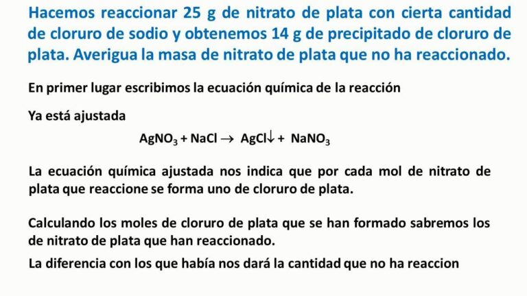 Descubre la sorprendente reacción del AgNO3 con NaCl para formar AgCl y NaNO3 en nanoescala